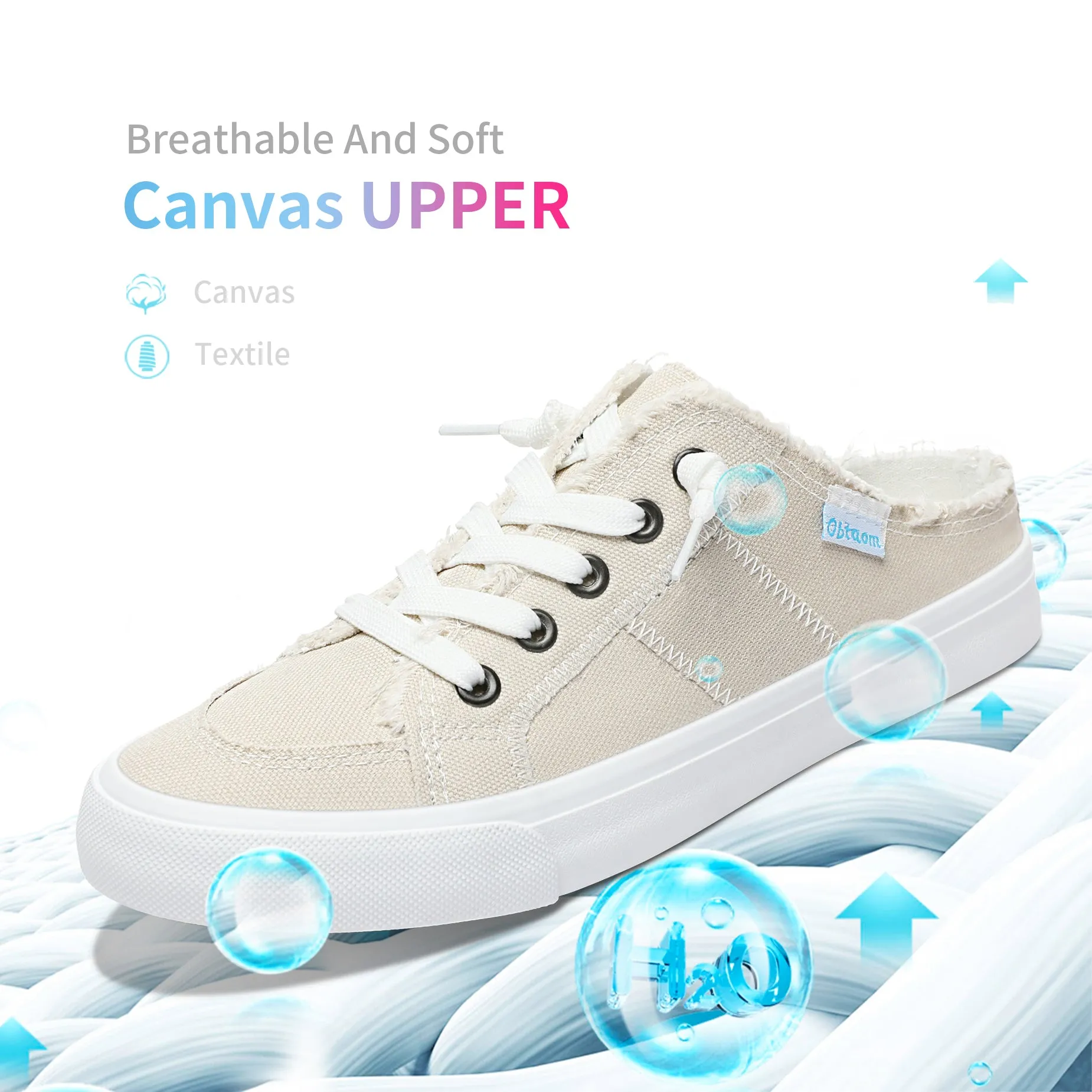 Obtaom Women Canvas Mules Memory Foam Clipper Holiday Shoes